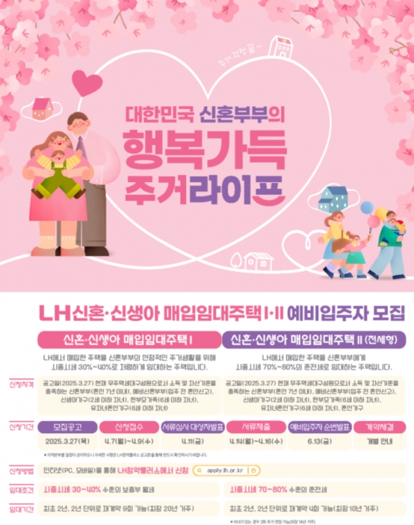 25년 1차 신혼·신생아 매입임대주택 홍보 포스터