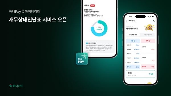[사진=하나카드]