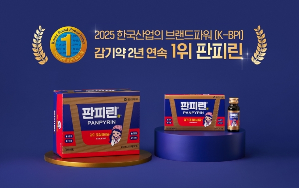▲동아제약, ‘판피린’ 한국산업의 브랜드파워 2년 연속 1위