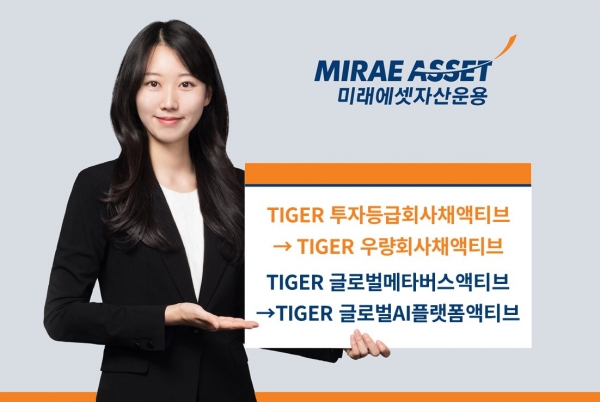 [사진=미래에셋자산운용]