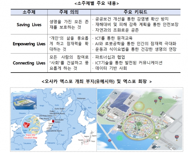 [사진=산업통상자원부]