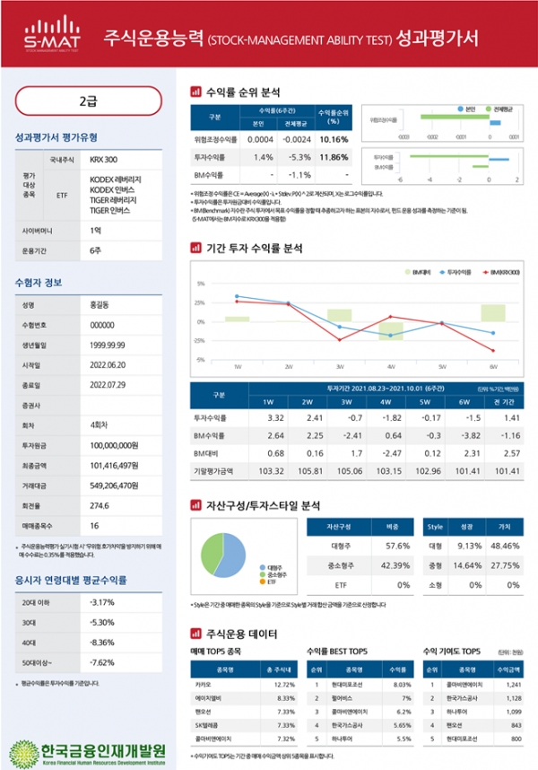 [사진=]