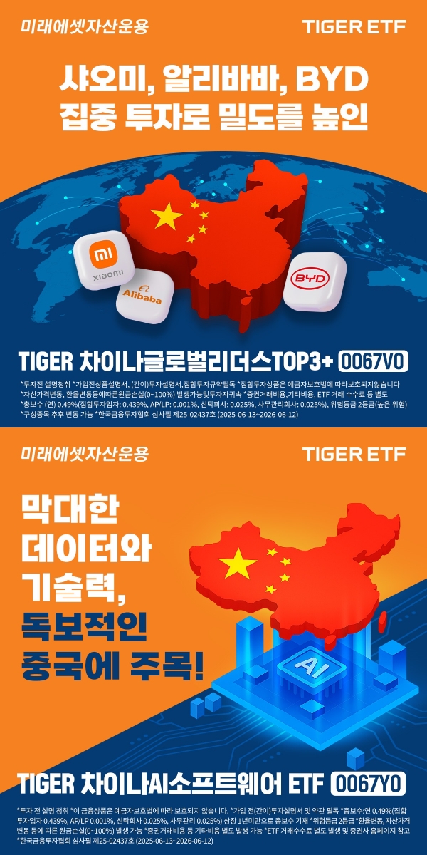 [사진=미래에셋자산운용]