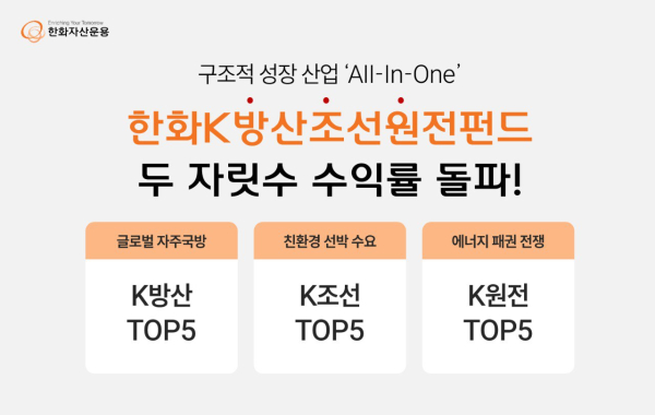 [사진=한화자산운용]