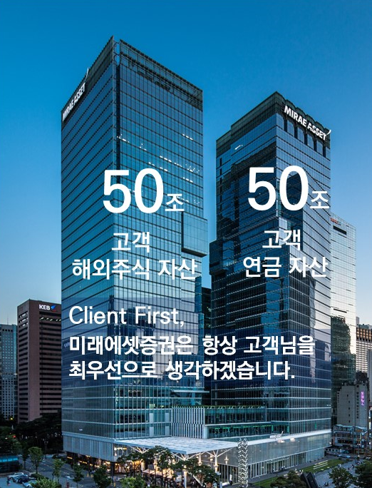 [사진=미래에셋증권]