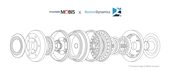 현대모비스 로보틱스 액추에이터 [사진=현대모비스]