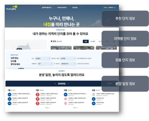 하나로 내집 화면[사진=LH]