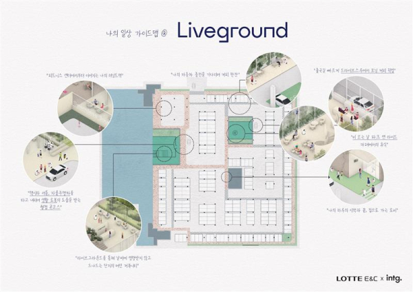 미래형 아파트 지하공간 ‘LIVEGROUND’ 이용 가이드맵 [사진=롯데건설]