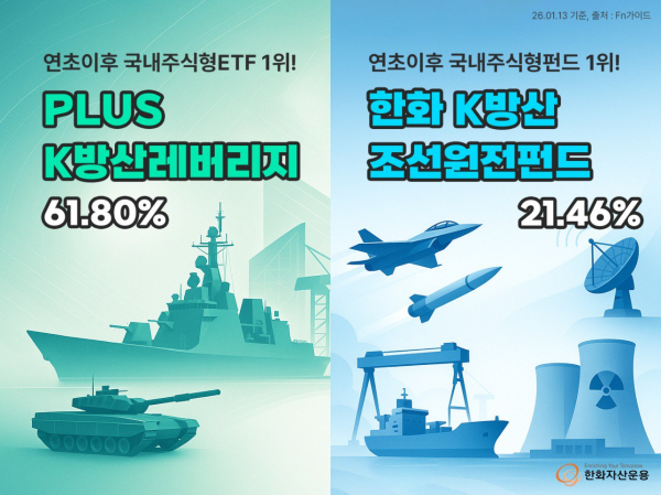 [사진=한화자산운용]