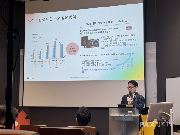 ▲ 2일 개최한 루닛 기자간담회에서 자금조달 및 사업 소개하고 있는 서범석 대표.