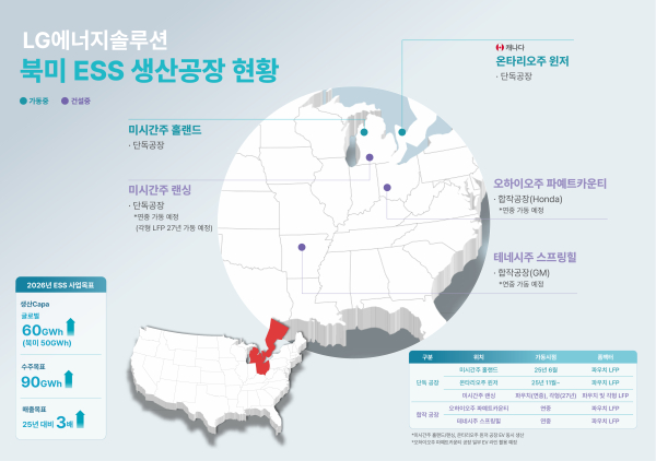 LG에너지솔루션 북미 ESS 생산 공장 현황 [사진=LG에너지솔루션]