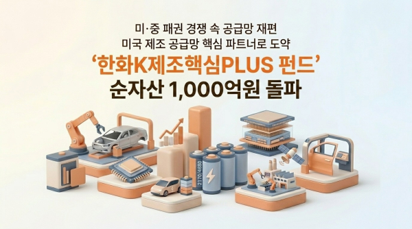 [사진=한화자산운용]