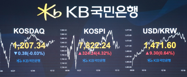 [사진=국민은행]