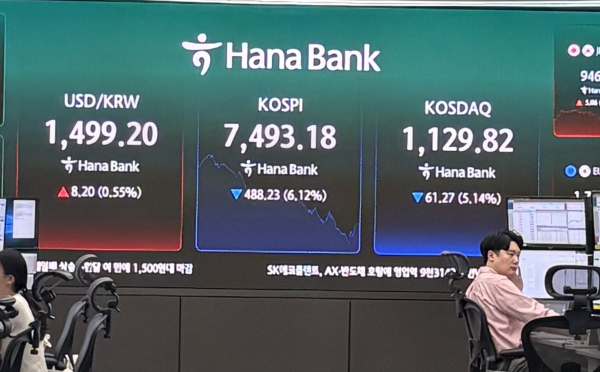 하나은행 딜링룸.