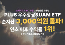 [사진=한화자산운용]