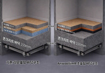 안울림R 바닥구조. [사진=포스코이앤씨]
